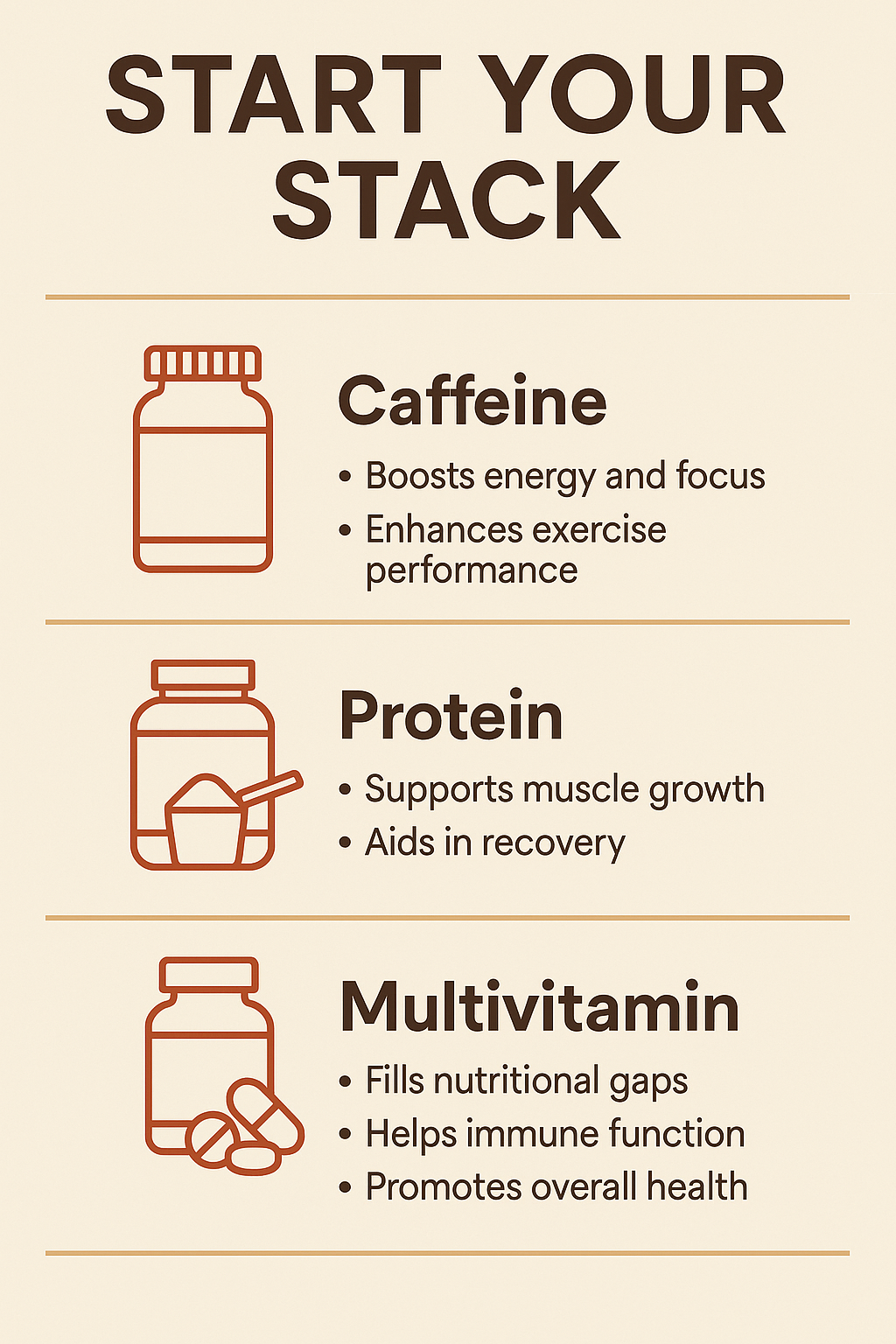 Infographic showing the three essential supplements to start your supplement stack journey